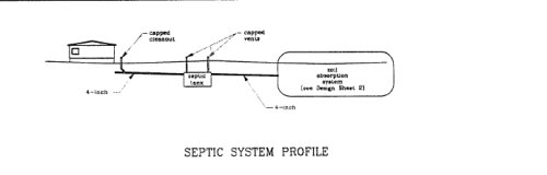 Septic Cross Section