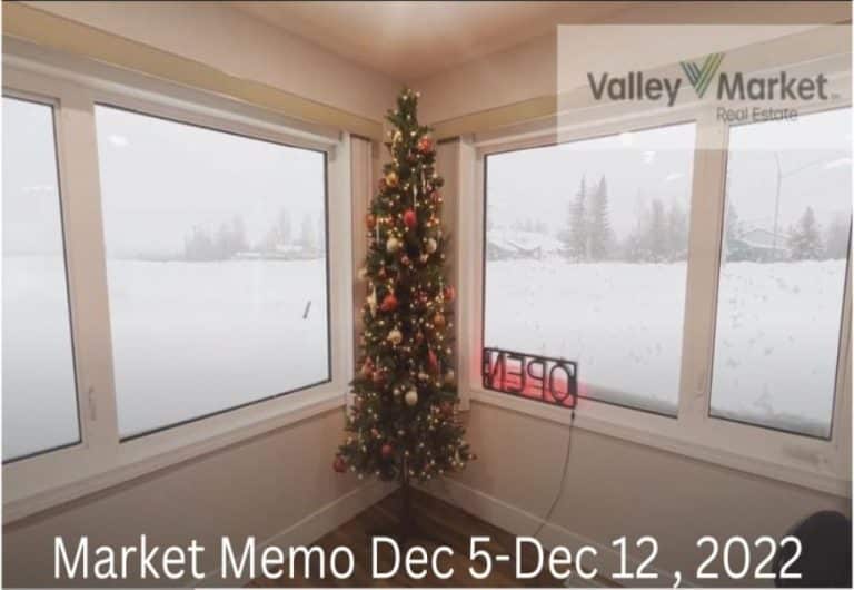 Home Valley Market Real Estate
